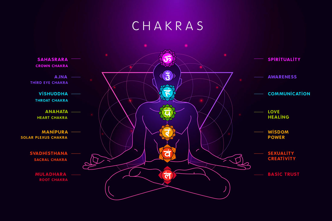 Harnessing the Power of Crystals: A Guide to Chakra Healing