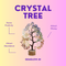 Handcrafted Crystal Tree of Life Orgonite | Meditation EMF Protection
