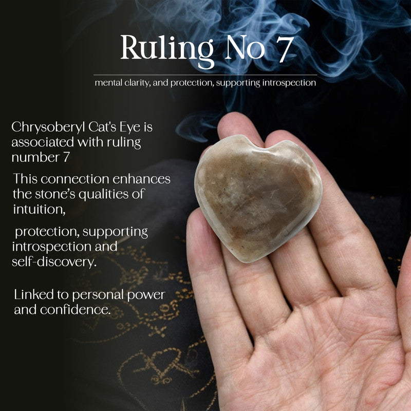 Chrysoberyl Cat’s Eye Puff Heart