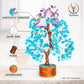 Turquoise and Amethyst Crystal Tree of Life (Silver Wire)