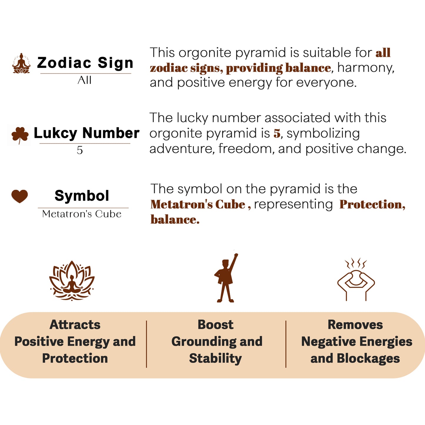 Seven Chakra Golden Metatron’s Cube Orgone Pyramid