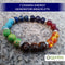 Energy Generator Bracelet